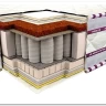 Матрас 3D МАГНАТ ультра-кокос NEOLUX заказать по цене 20 661 руб. в Ростове на Дону в интернет магазине