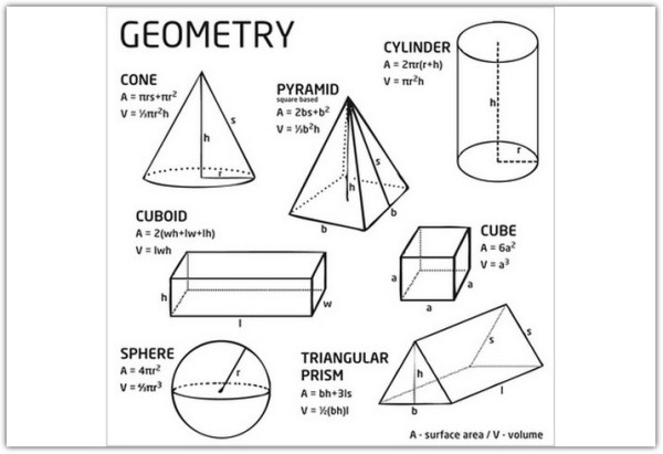 Накладка 527X525 YU GEOMETRY белый по цене 4 218 руб. в магазине Другая Мебель в Ростове на Дону